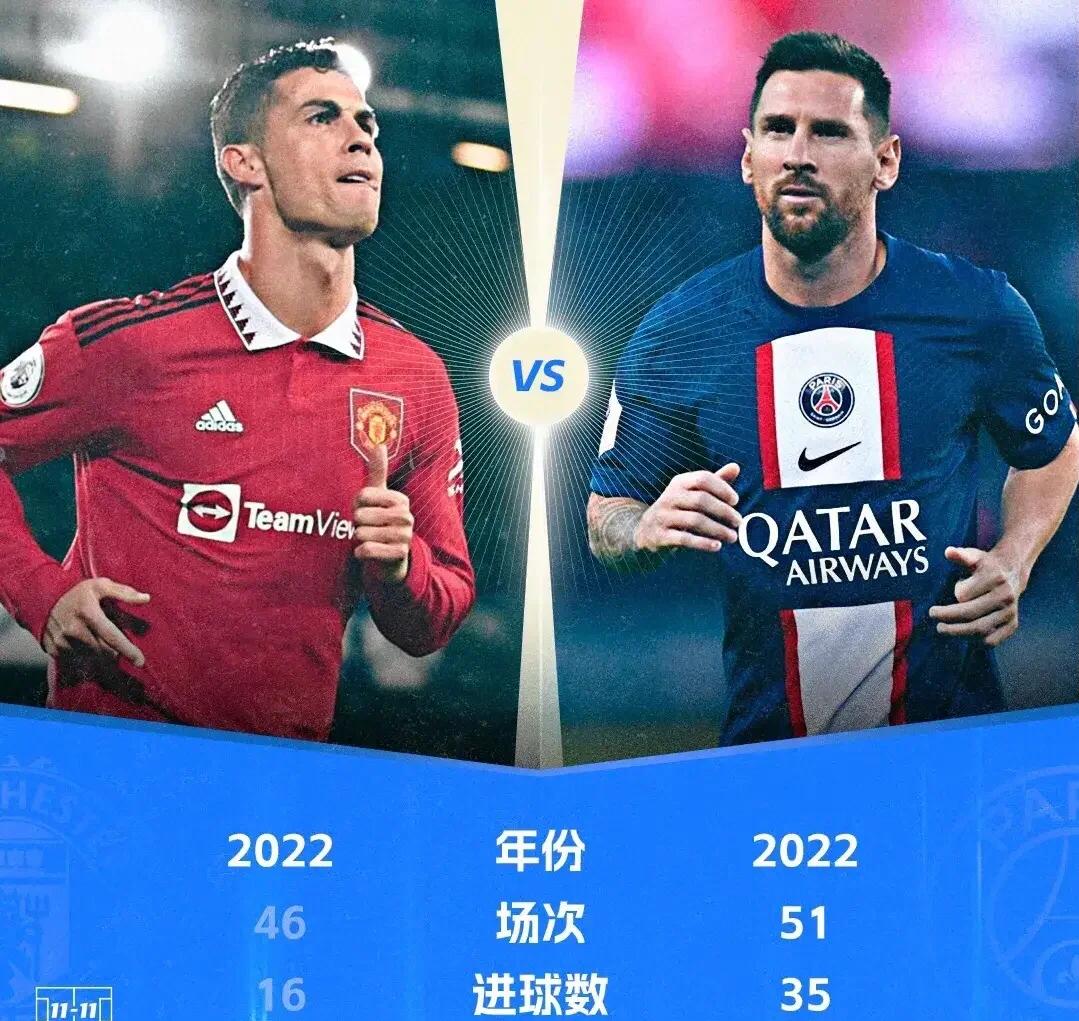 aoa体育官网-包含天王对决，梅西VSC罗谁更胜一筹的词条