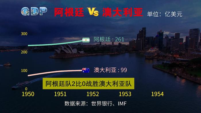 aoa体育活动-强队争霸足球联赛，实力碾压谁能称霸