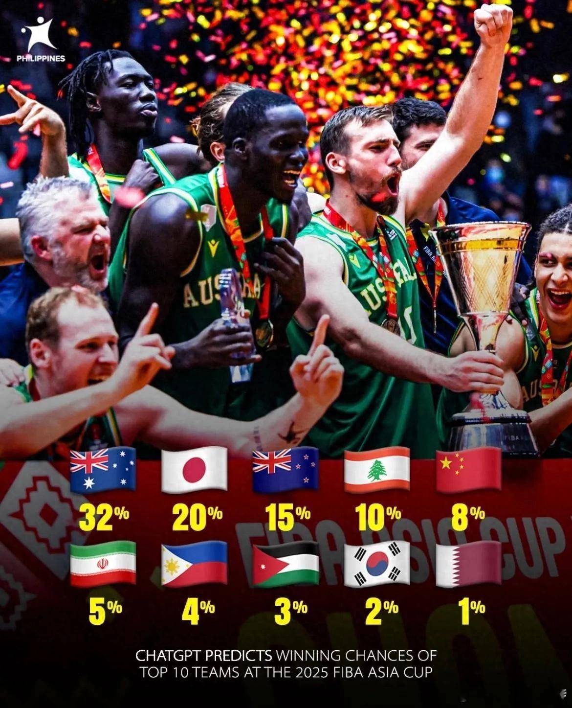 aoa体育视频-澳新合力：澳大利亚男篮全力以赴的简单介绍