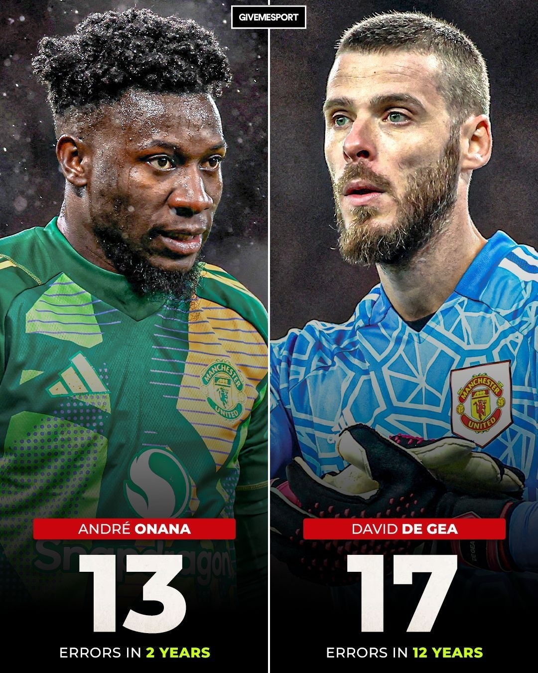 aoa体育新闻-曼联门将德赫亚：保持专注，力争零封对手的简单介绍