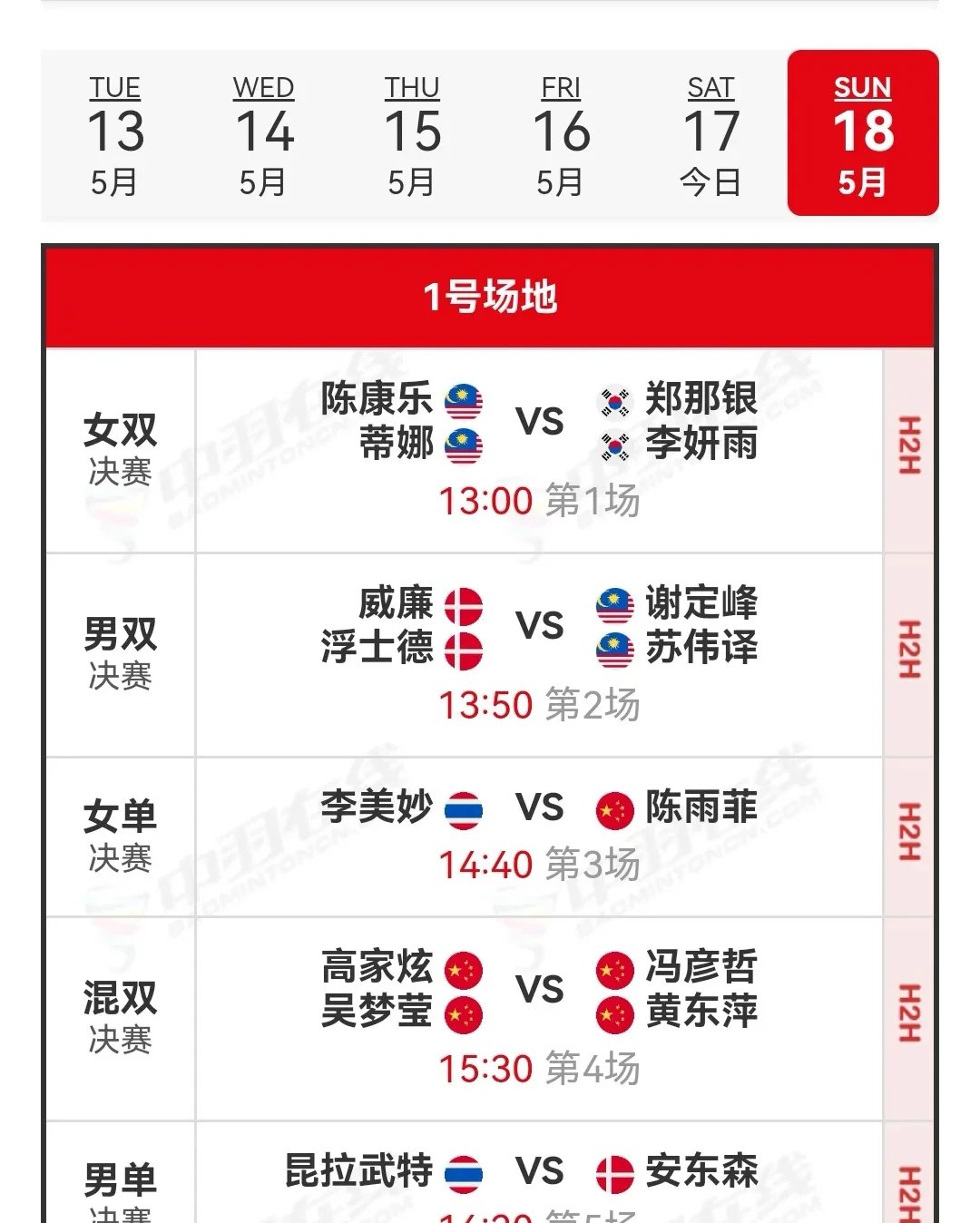 泰国队再度落败,遭逆转淘汰 泰国队再度落败,遭逆转淘汰