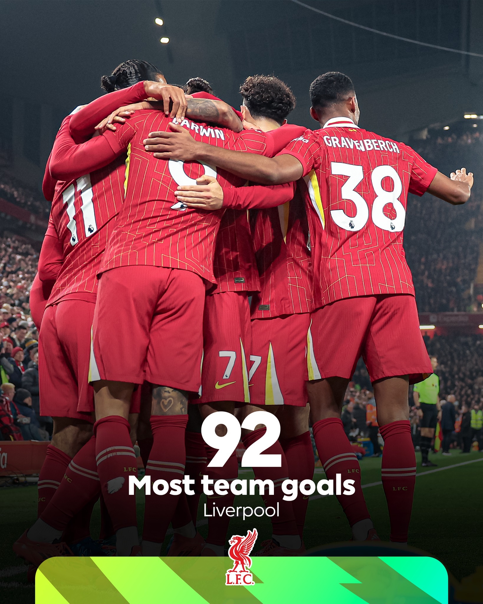 阿森纳新援大放异彩，枪手重返英超前四，欧冠之路岌岌可危？