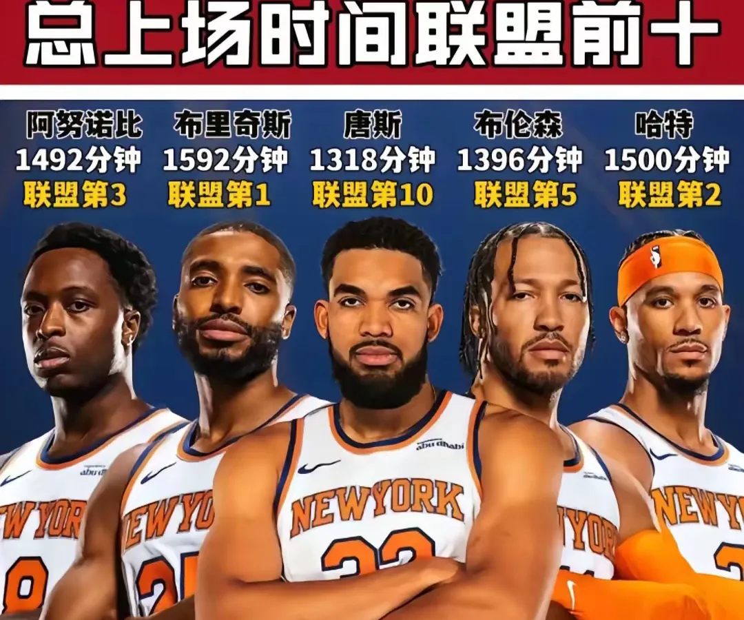 aoa体育教练-包含NBA历史最强阵容再见，球迷肠断的词条